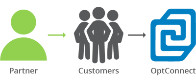 Partner Resources Graphics_Remarketer copy Partner Resources Graphics_Remarketer copy