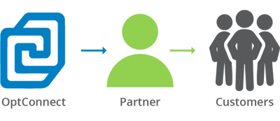 Partner Resources Graphics_Reseller copy Partner Resources Graphics_Reseller copy