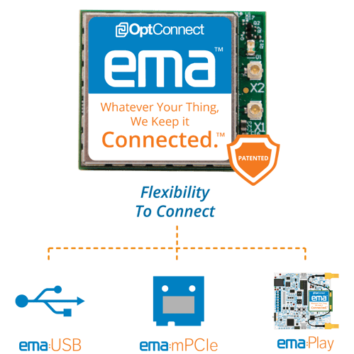 ema flexibility to connect-11